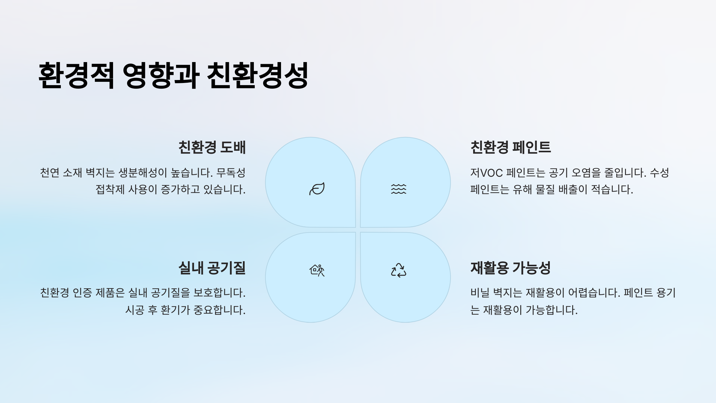 환경적 영향과 친환경성