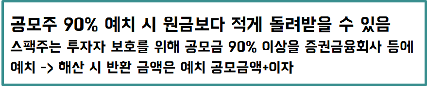 스팩주 주의사항