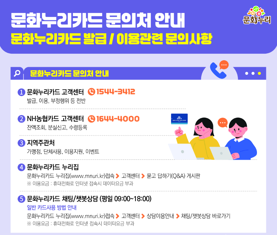 문화누리카드