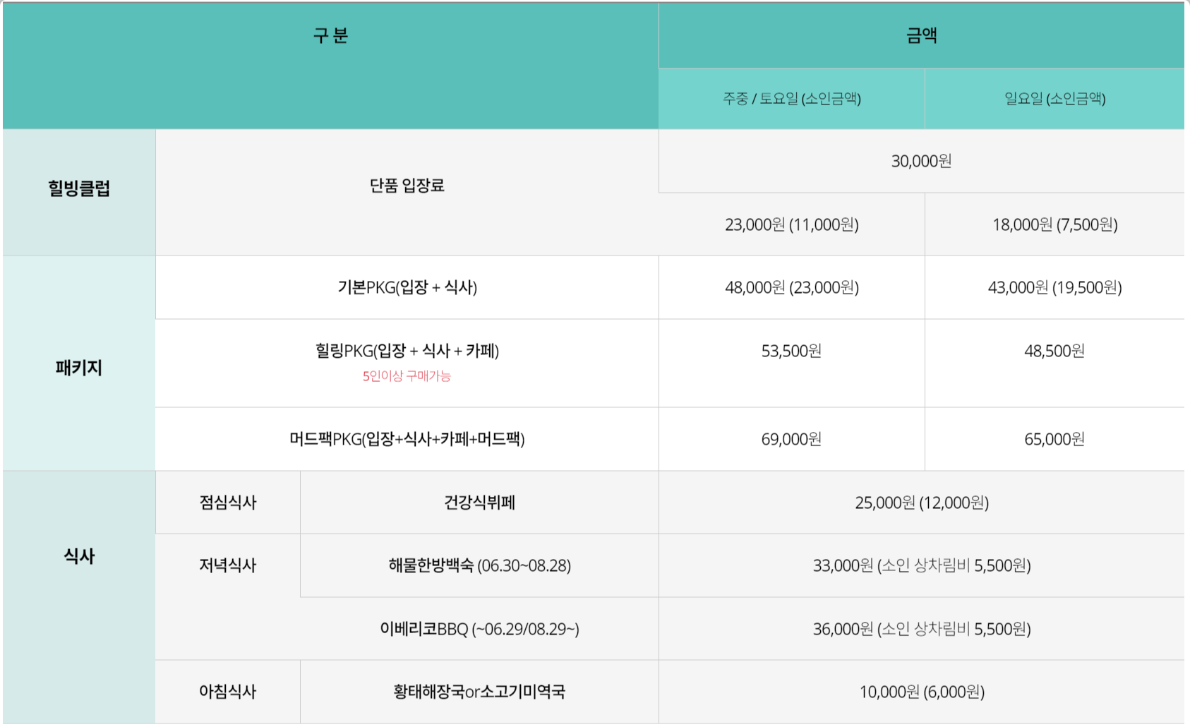 미리내 힐빙클럽 이용금액