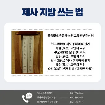 위패 쓰는 법 정리_19