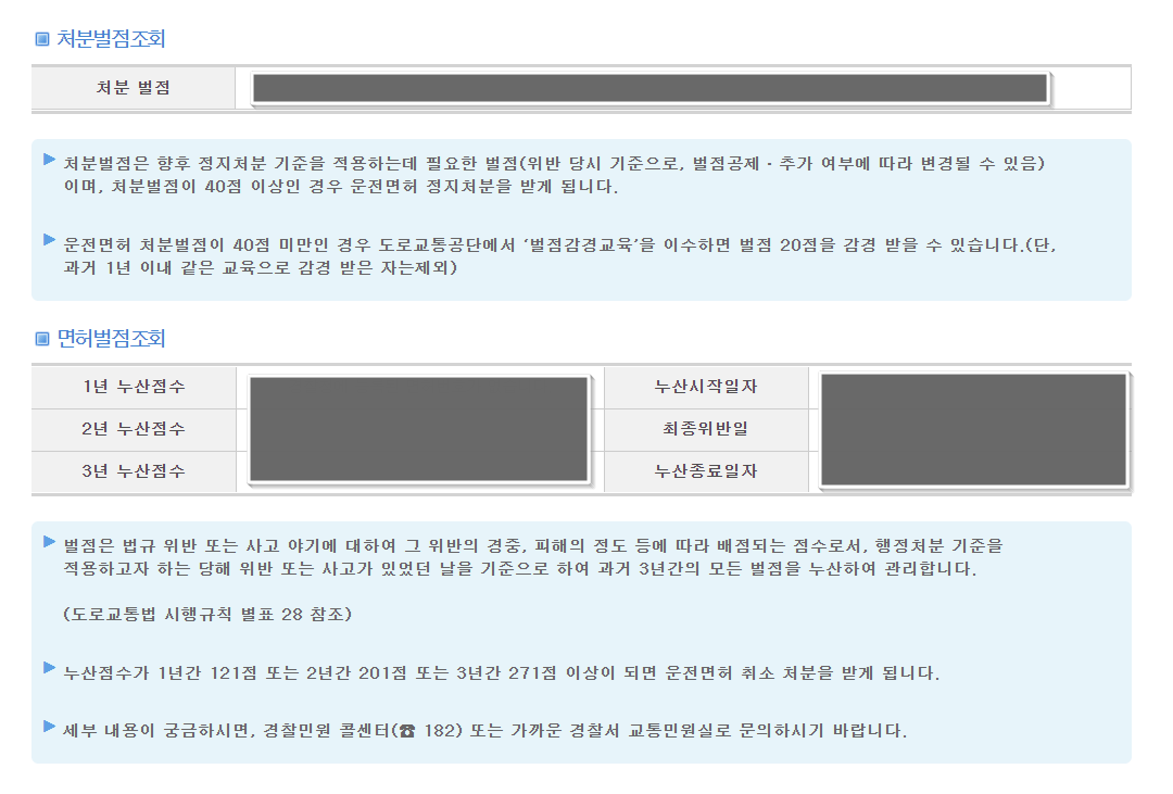 벌점감경교육