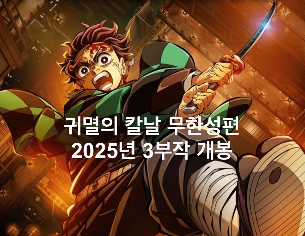 귀멸의 칼날 무한성현 2025년 개봉