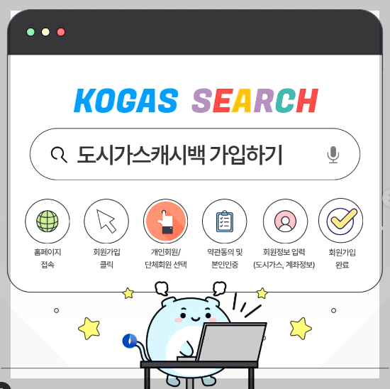 도시가스 캐시백