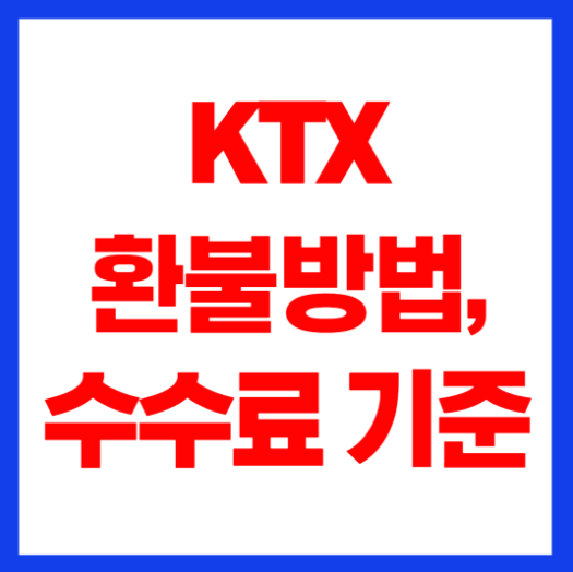 KTX 환불방법, 수수료