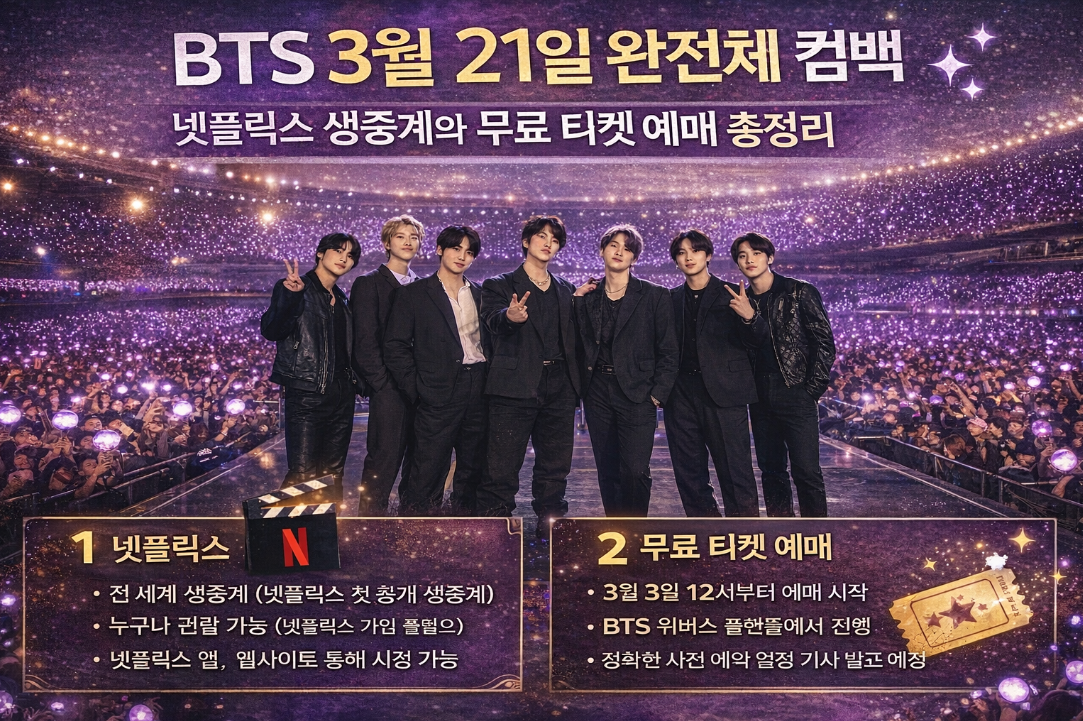 BTS 완전체 컴백 공연 3월 21일, 넷플릭스 생중계·무료 티켓 신청법 총정리