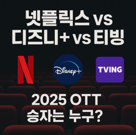 누가 진짜 승자일까? &ndash; 2025년 최신 OTT 비교 분석