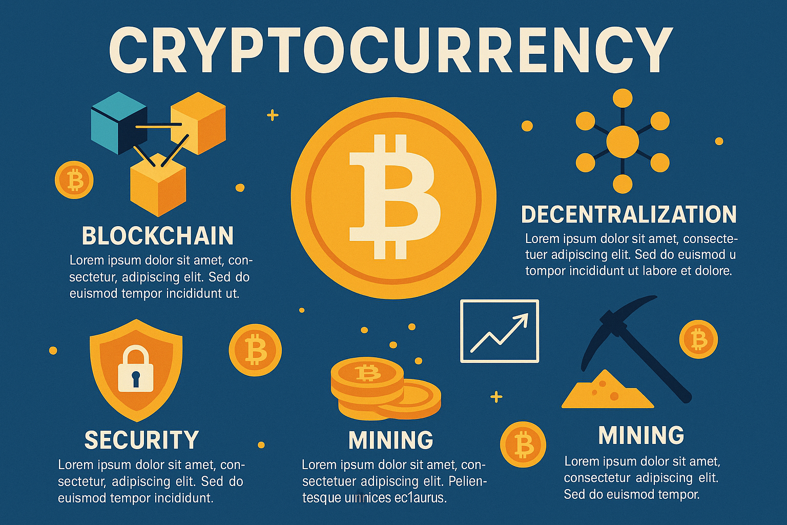 Cryptocurrency infographic