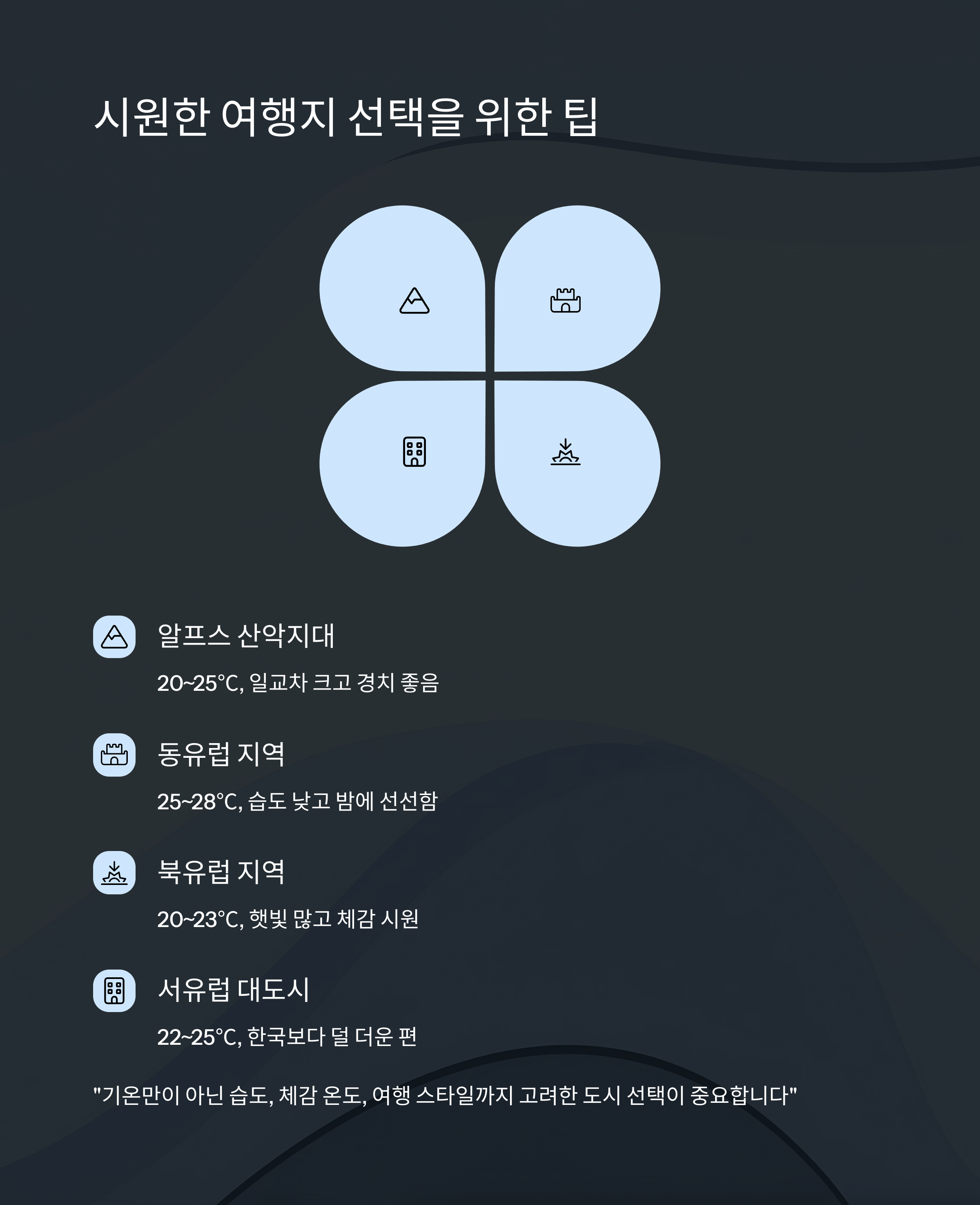 시원한 여행지 선택을 위한 팁