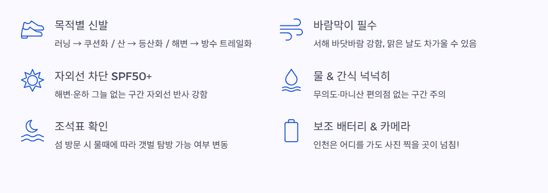 인천광역시 근교 산책·달리기·트레킹 명소 완벽 가이드 ❘ 주말 액티비티 추천