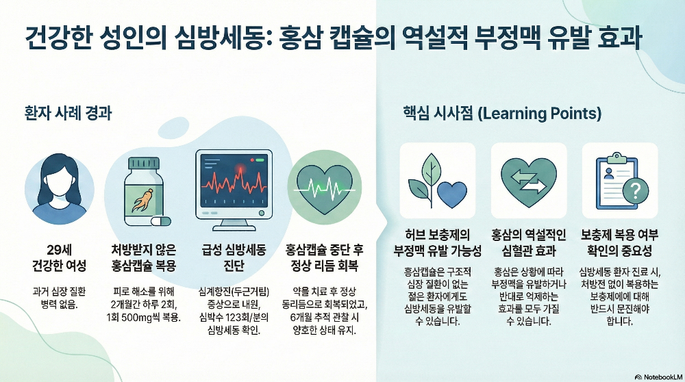 홍삼부작용