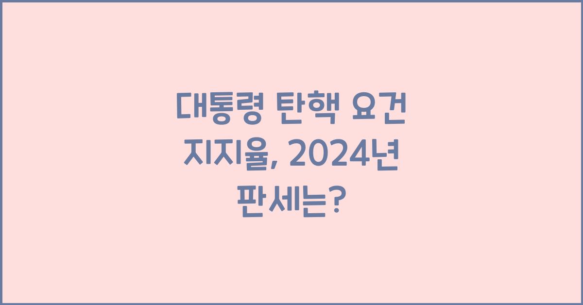 대통령 탄핵 요건 지지율