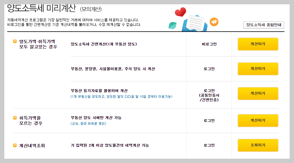 1가구 2주택 양도세 바과세