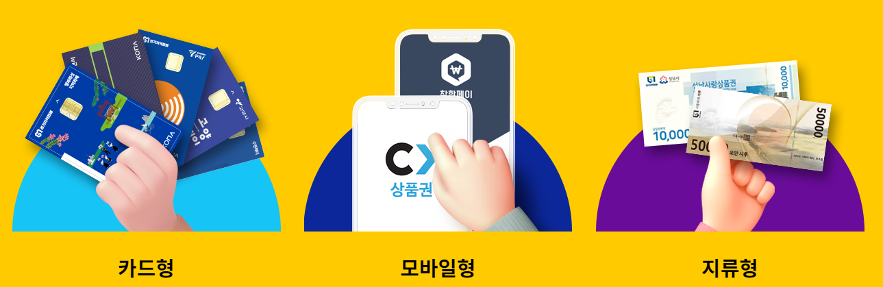 경기지역화폐 가맹점, 인센티브 할인, 정책수당, 신청(카드,모바일,지류)의 모든 것