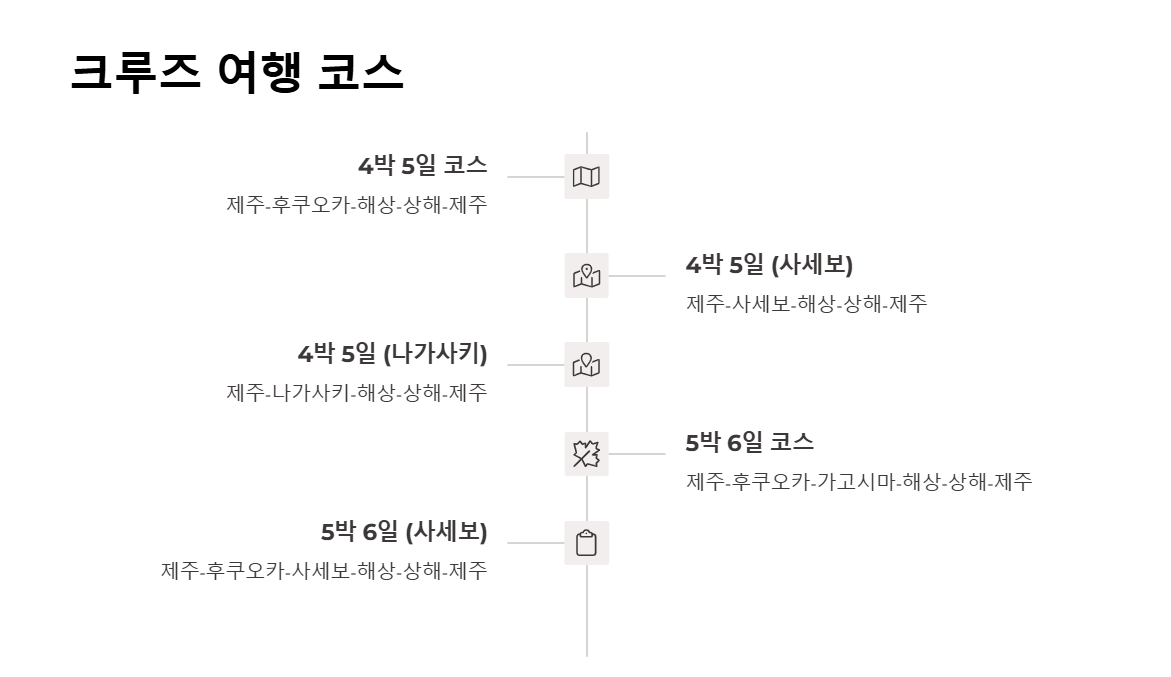 제주 크루즈 여행