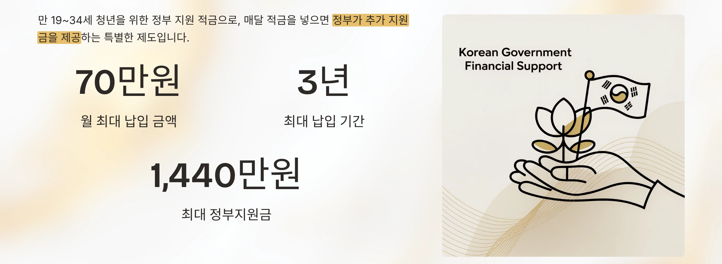 청년미래적금 제도