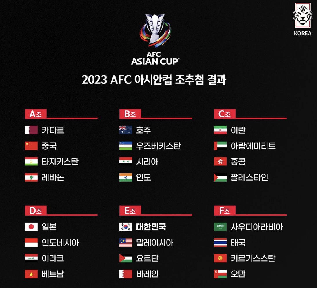 2023아시안컵주추첨결과