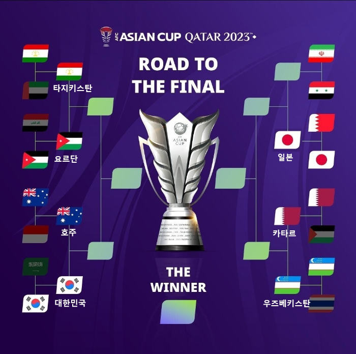 아시안컴-8강-대진표