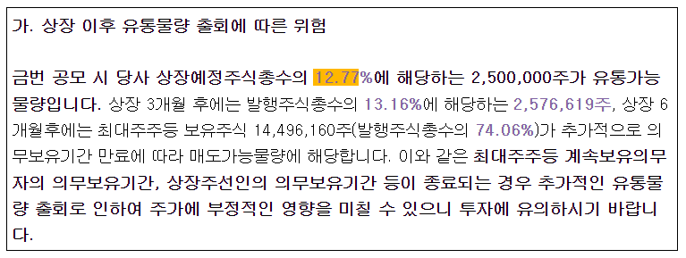 탑런토탈솔루션 상장일 유통물량