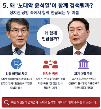 노태악 임명 과정 윤석열 관계 선관위원장 사퇴 이유 "알고보니 복잡했다..."6