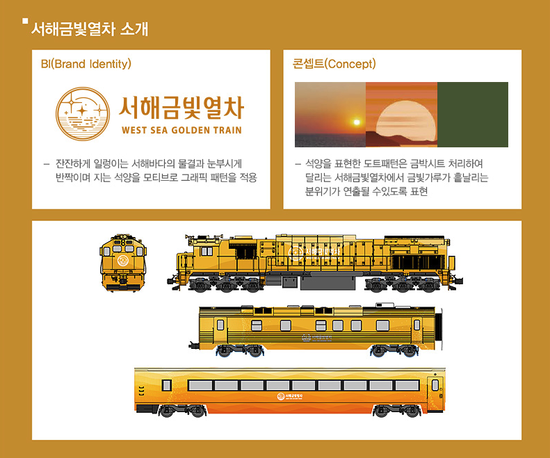 서해금빛열차 50% 할 예약 방법, 온돌 마루 기차여행
