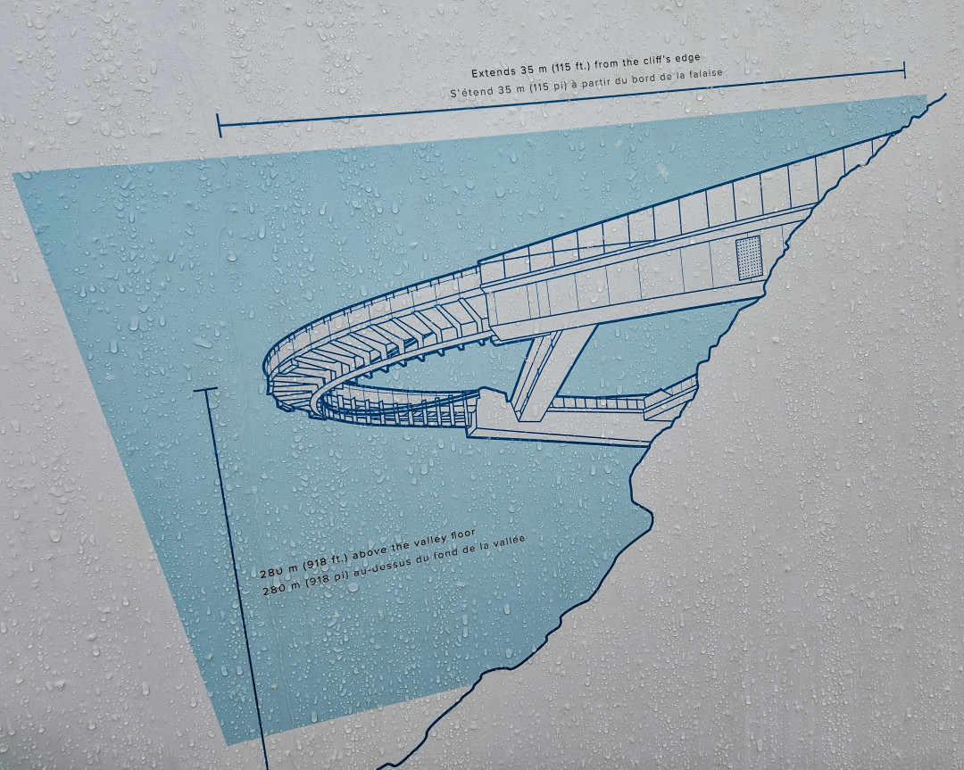 밴프 아이스필드 스카이워크 구조