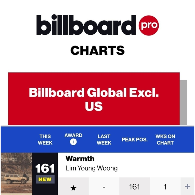 임영웅 '온기' 빌보드 차트 진입 사진