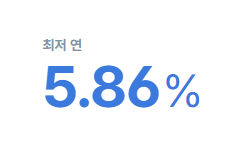 마이너스통장 금리 비교