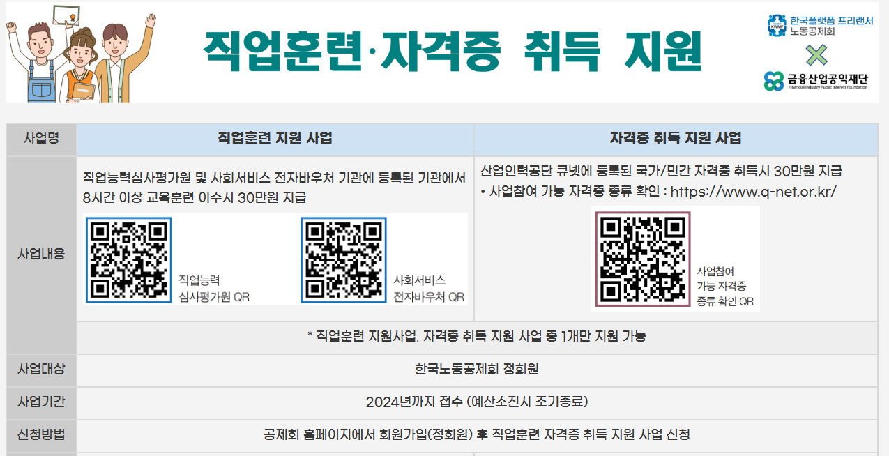 자격증 장려금 관련 사진