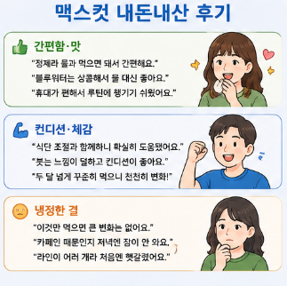 멕스컷-효능-성분-부작용-복용방법-내돈내산-후기