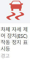 🚗 자동차 경고등 종류별 완벽 가이드