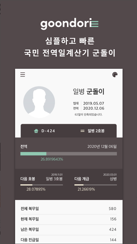 군돌이, 국민 전역일계산기, 군대, 군인, 곰신