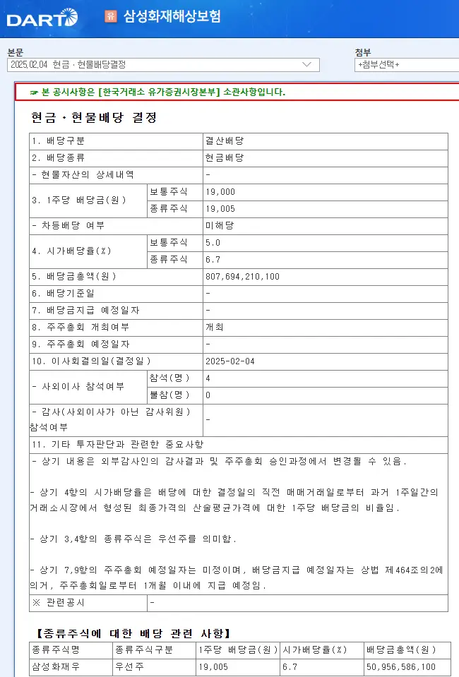 삼성화재(000810), 삼성화재우(000815) 2025년 배당금 지급일