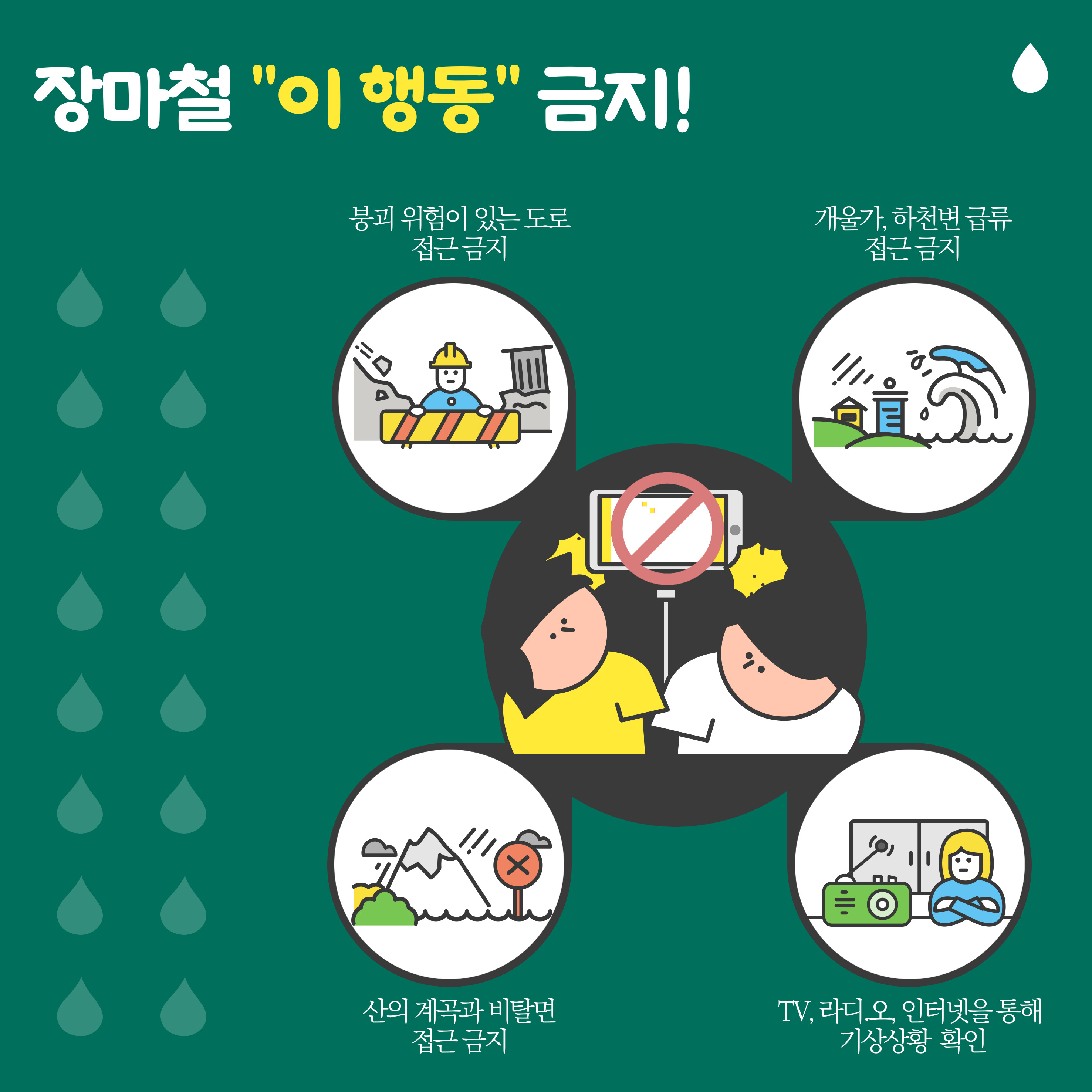 2025 장마 시기&amp;#44; 장마 대비 요령