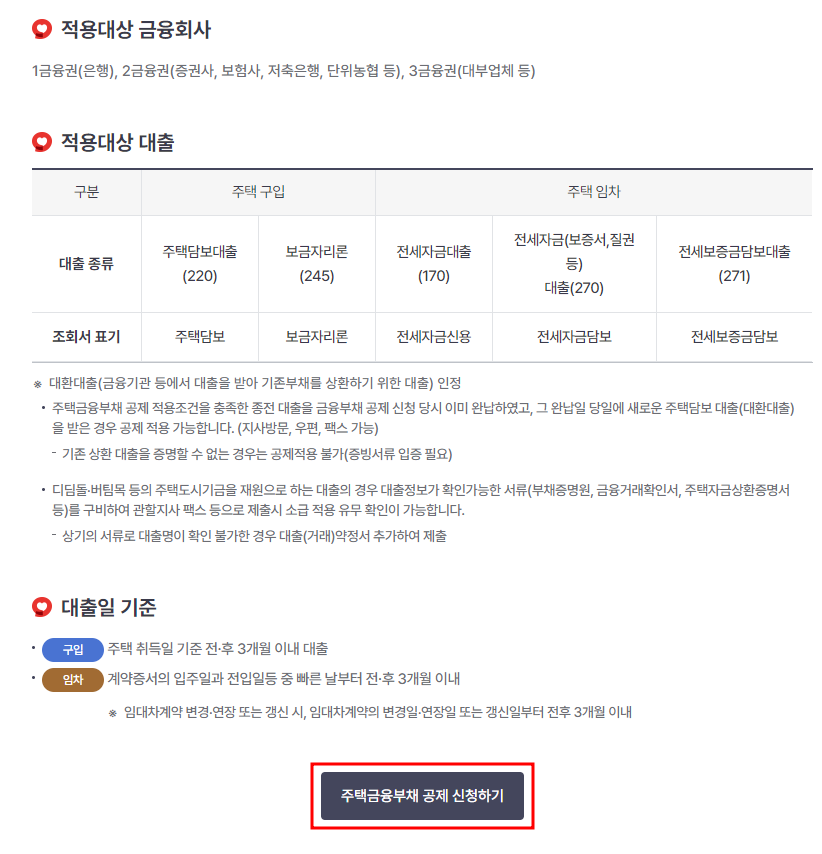 주택금융부채 공제 신청하기