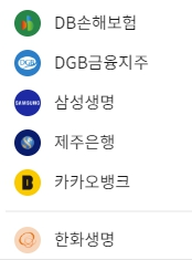 금리 인상 수혜주