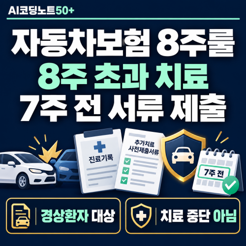2026 자동차보험 8주룰 경상환자 8주 초과 치료와 사고일부터 7주 이내 서류 제출 안내