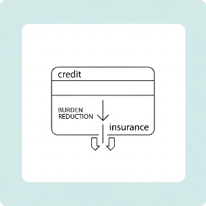 소상공인 부담경감 크레딧 신청방법(사용처) 이미지