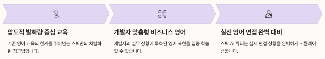 개발자가 스픽을 선택해야 하는 이유 정리 이미지