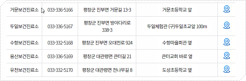 보건진료소 안내 2