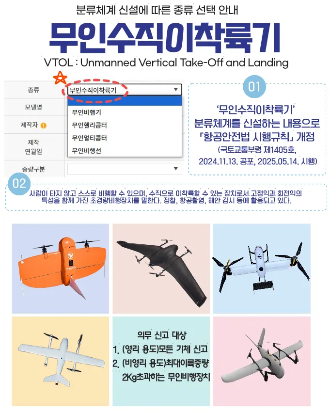 무인수직이착륙기 분류 안내