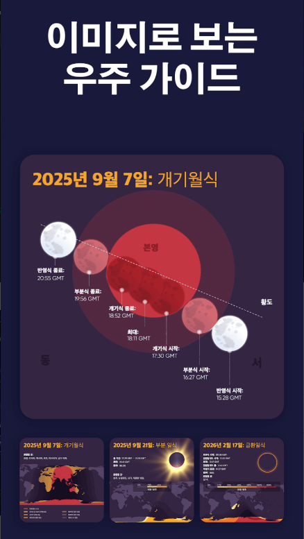 천문학 앱, 하늘의 별자리 찾기, 별자리 찾는 방법