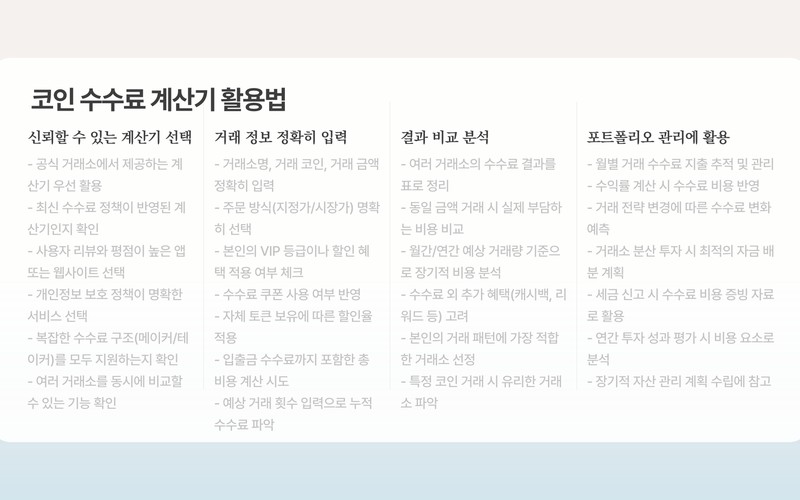 코인 수수료 계산기, 거래소마다 다른 수수료 체계와 실질 비용 비교 분석