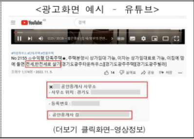 중개사무소에 등록되지 않은 자가 임대차 중개다상물 광고를 하는 경우-예시