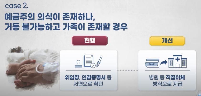 거동불가 예금주 치료비 목적 예금인출 절차 개선