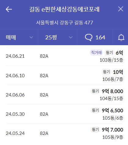 올림픽파크 서한포레스트 실거래가 비교
