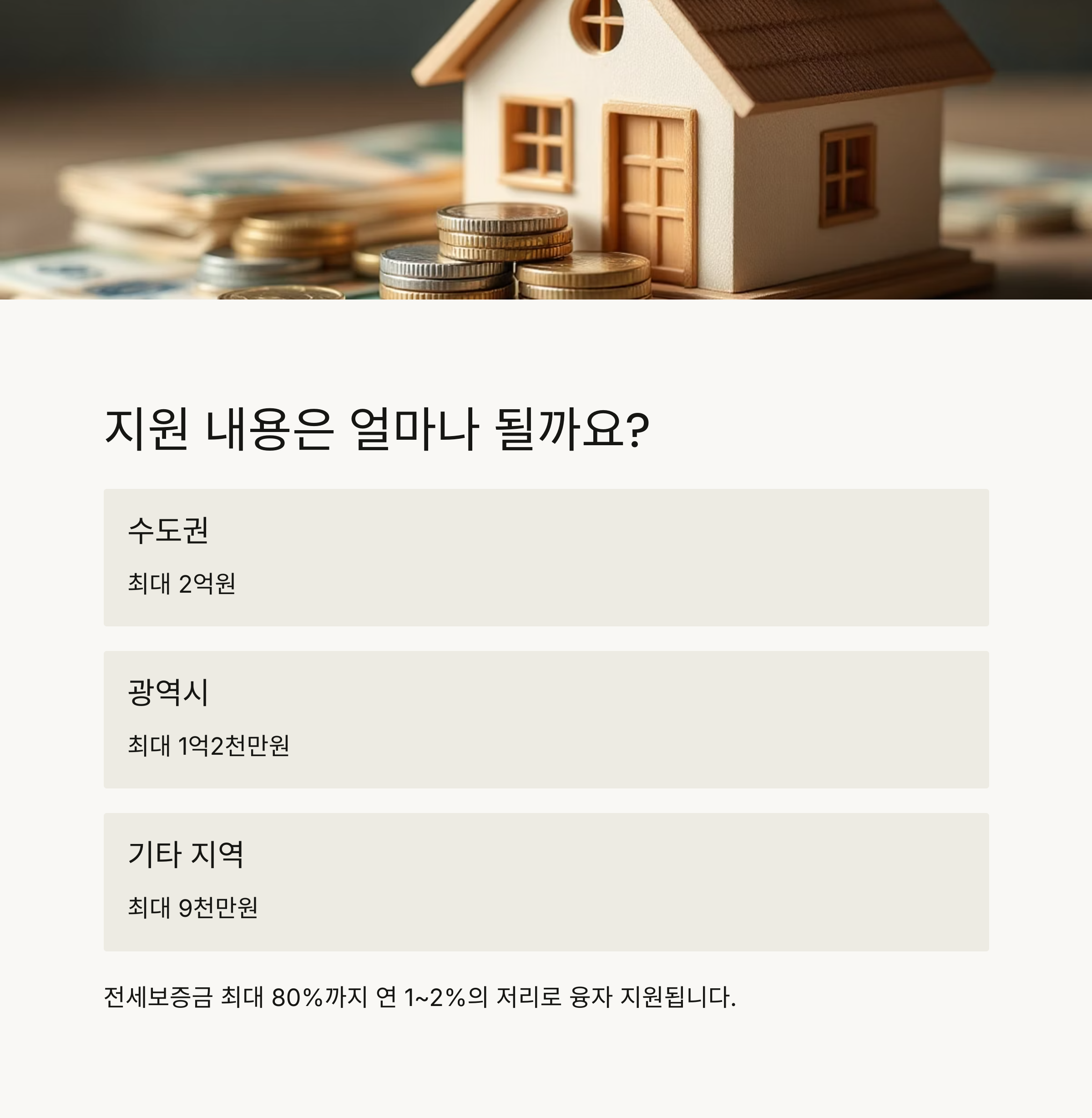 2025년 서울시 전세임대형 든든주택 입주자 모집 안내
