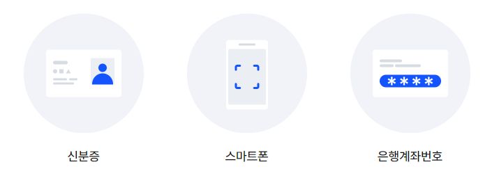 ETF 준비물