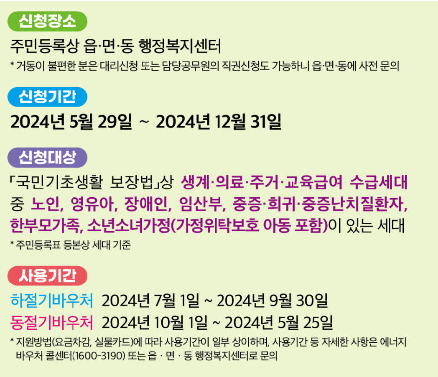 에너지 바우처 지원 대상 및 자격 요건