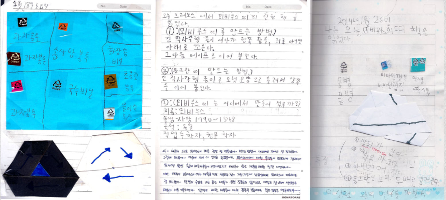수학 진짜 잘하는 아이는 읽고 씁니다